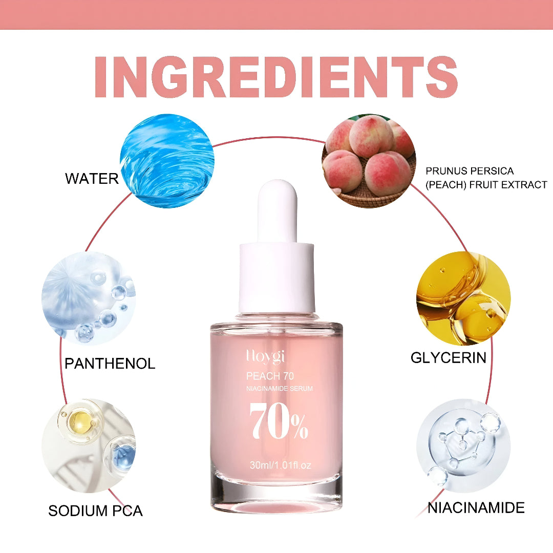 Peach Niacinamide Activating Serum