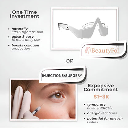 Eye Beauty Glasses™